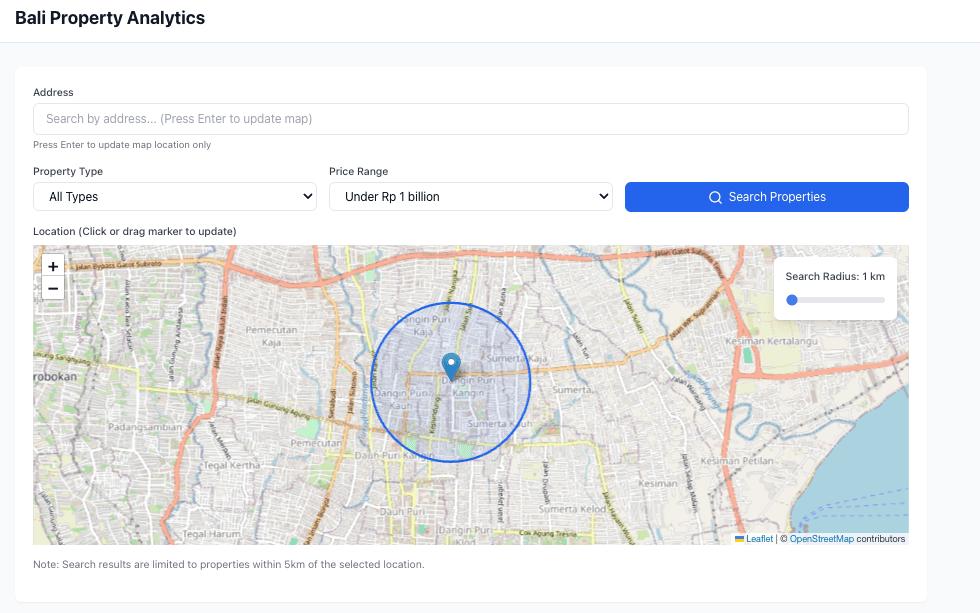 Bali Property Analytics